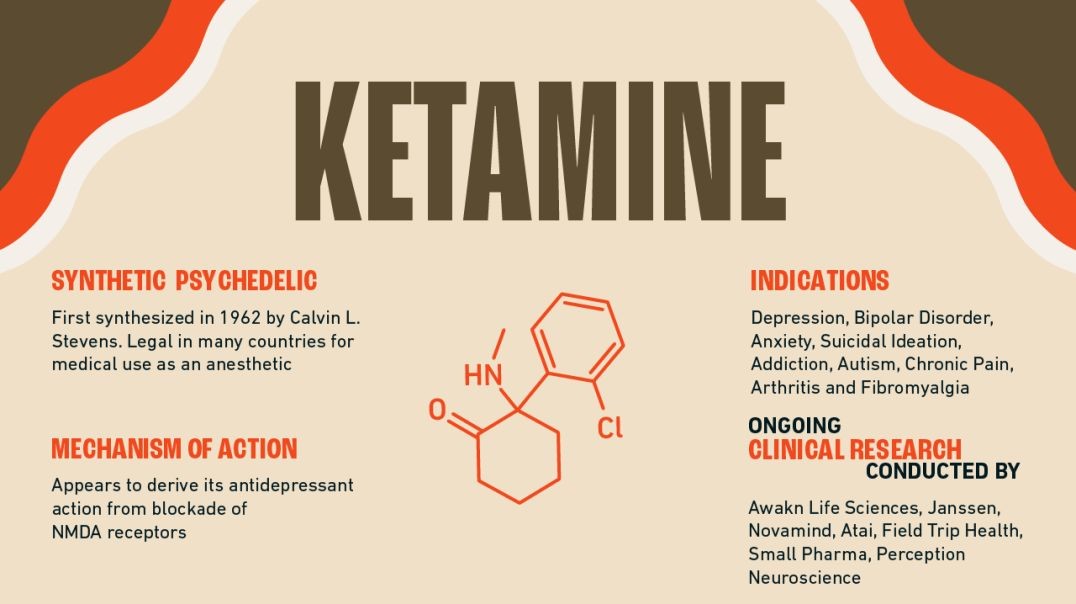 How can Ketamine and MDMA treat depression and anxiety_