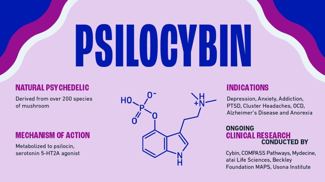 Can Psilocybin or MDMA Treat Depression and Anxiety_