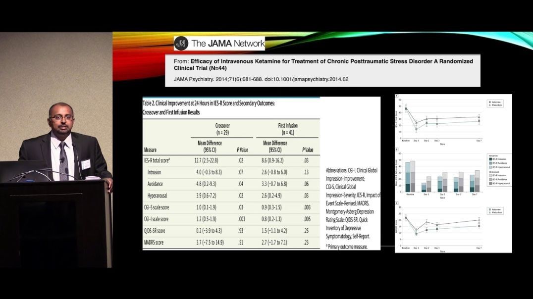 Ketamine for ICU Sedation_ A solo pro-con debate – Prem Kandiah MD